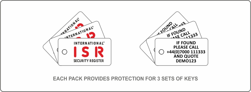 Security Key Tags Retainagroup